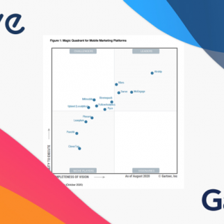 Swrve is Named a Leader in the 2020 Gartner Magic Quadrant for Mobile Marketing for Third Consecutive Year